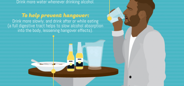 3 Very Crucial Hangover Prevention Tips