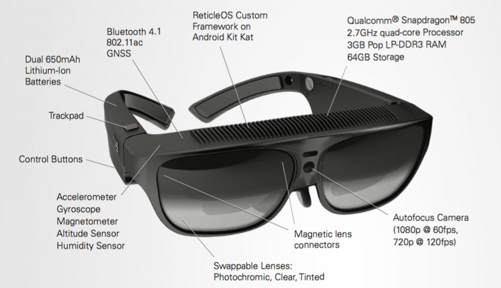 These Bulky AR Glasses Priced At 2,700 Are A Good Thing