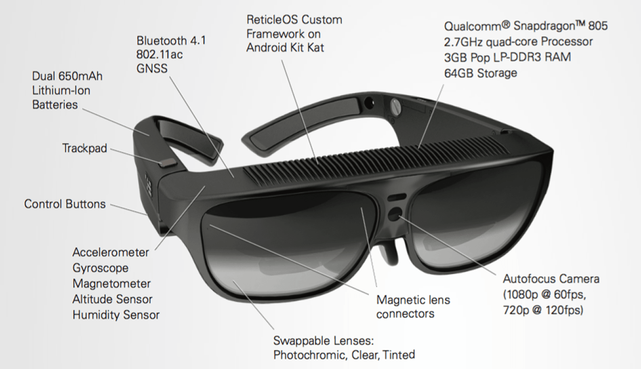 these-bulky-ar-glasses-priced-at-2-700-are-a-good-thing